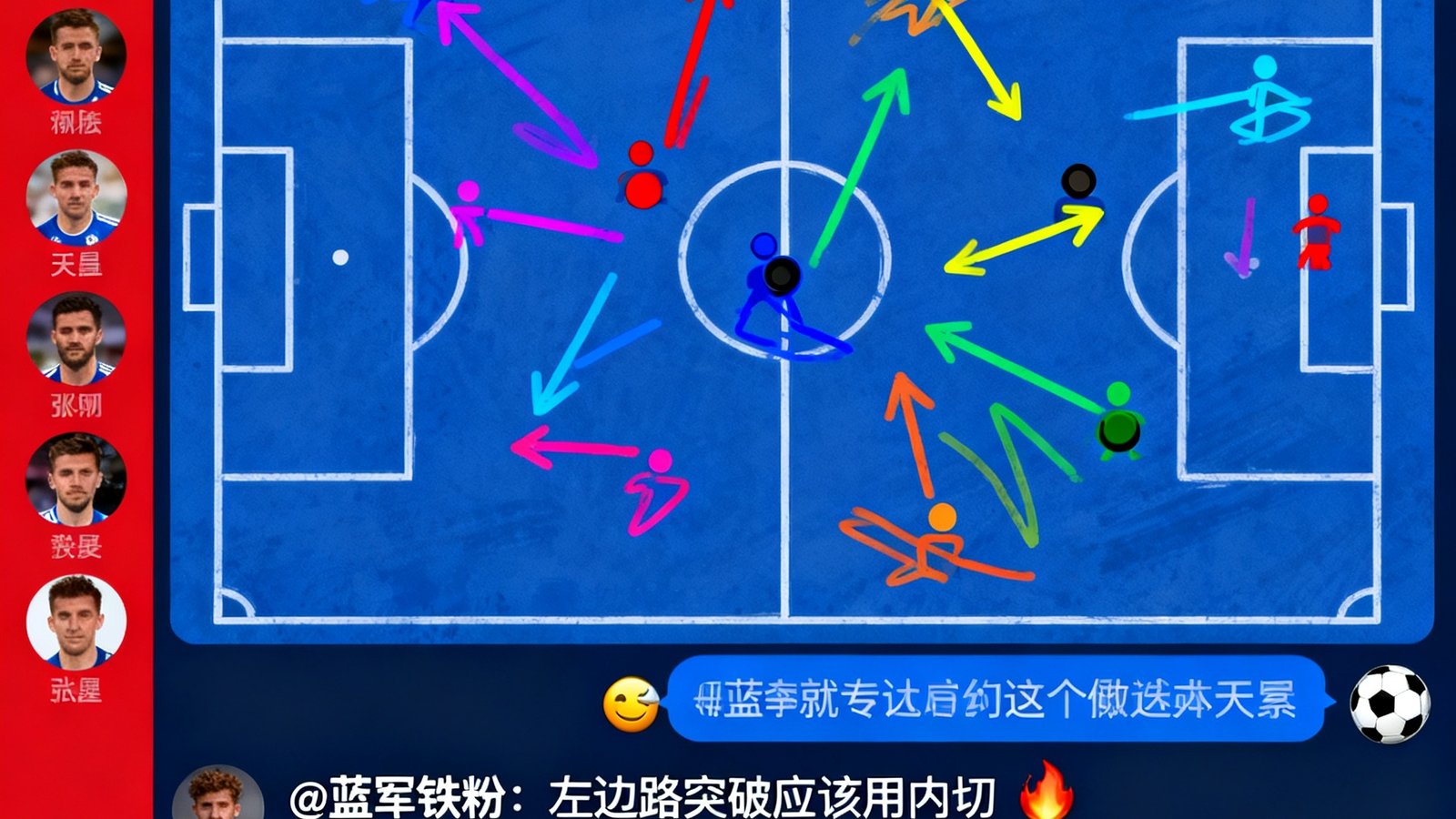 球探社区欧冠聊天室界面，用户使用战术板涂鸦讨论比赛，活跃互动